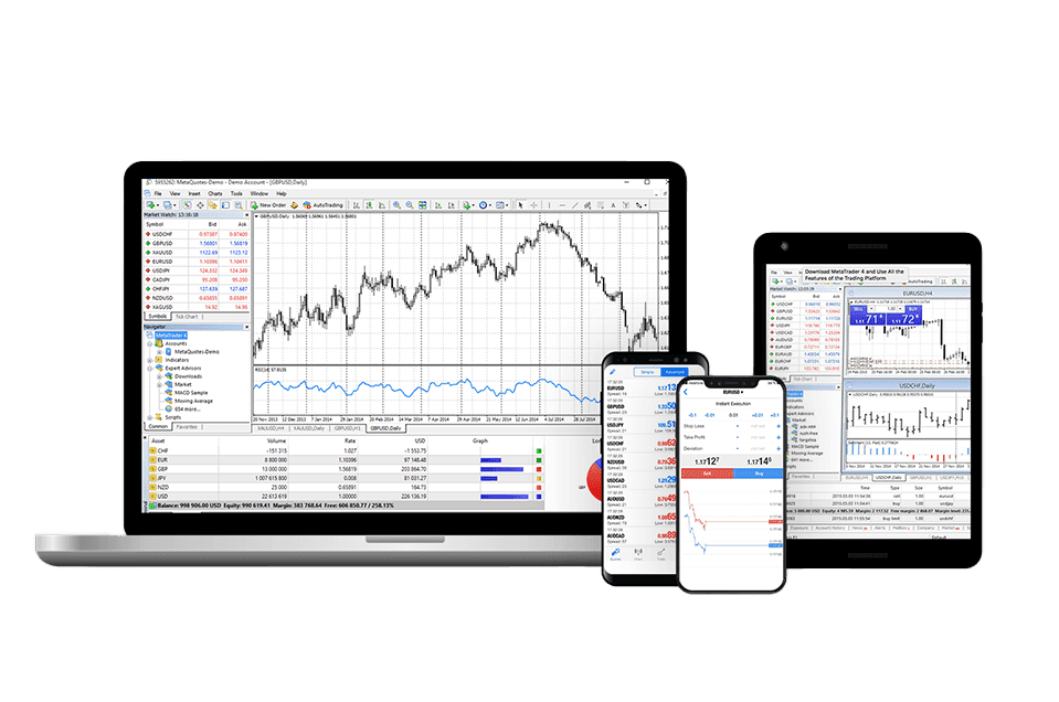 MetaTrader 5 Platform
